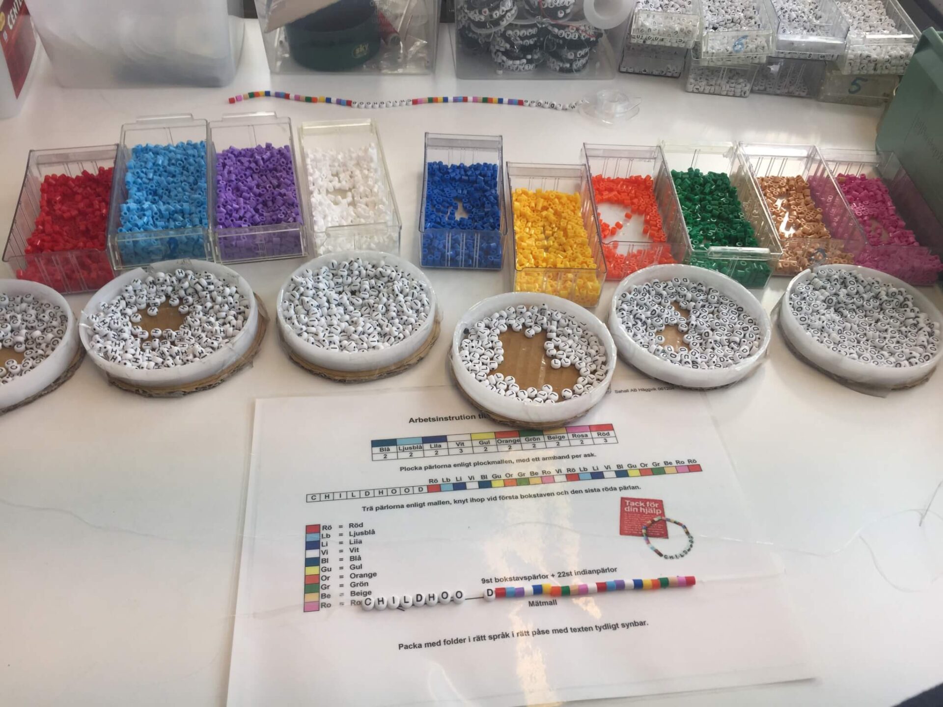 Samhall armbandsproduktion